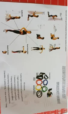 Comparison chart highlighting quality differences between resistance band materials and components.