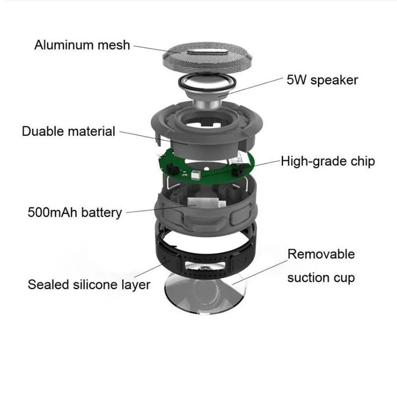 Exploded view diagram showing internal components: aluminum mesh, 5W speaker, chip, 500mAh battery, and silicone sealing