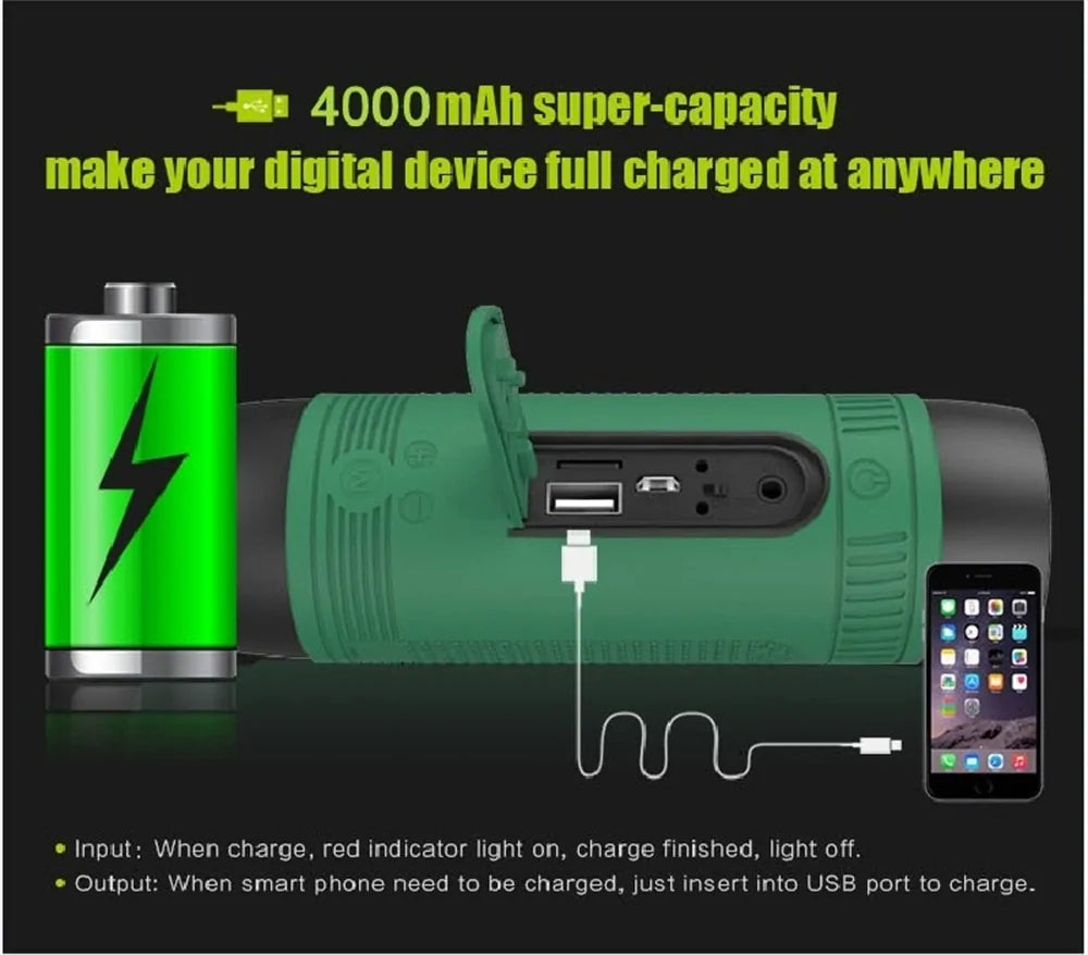 Infographic showing 4000mAh battery capacity with green battery icon and iPhone charging illustration