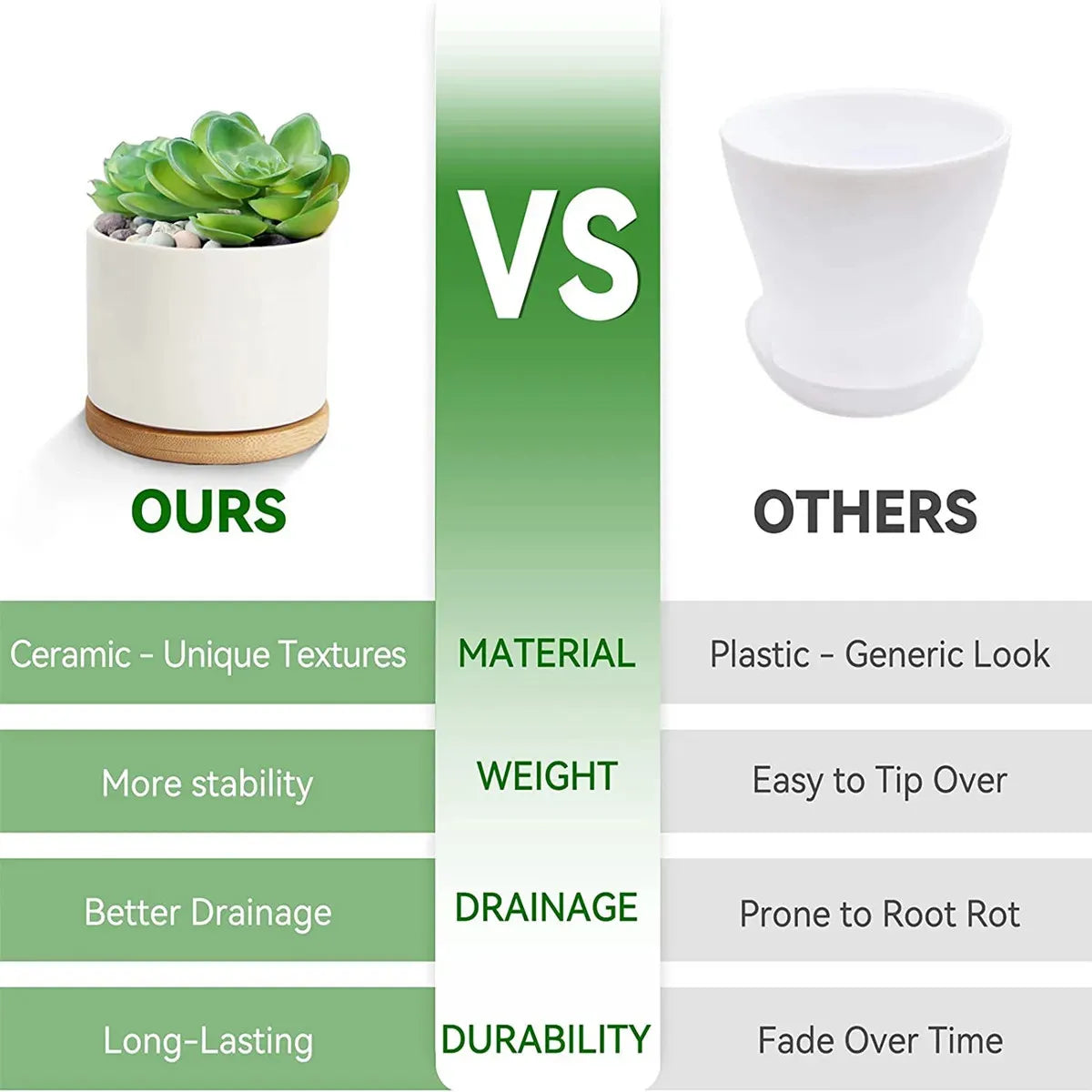 Comparison of ceramic succulent planter with bamboo tray and plastic pot